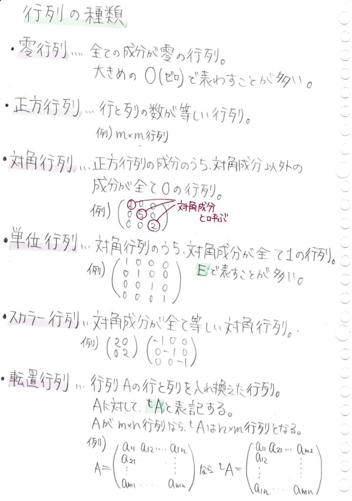【線形代数入門】第1講 行列の種類と演算 - Kaitalk